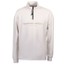 Microsphere 1/4 Zip Sweatshirt